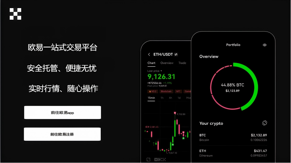 易欧app官方网页版手机版